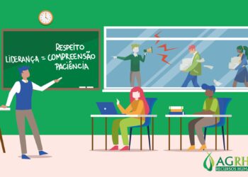 RH no agro – Cuidado, treinamento pode ser uma fria