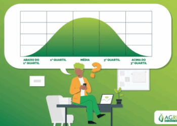 RH no agro – A Dinâmica das Faixas Salariais
