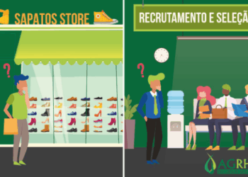 RH no agro – Quais os cuidados que se deve ter?