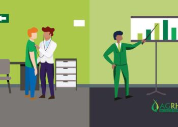 RH no agro – Diagnóstico