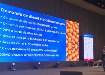 Produção de biodiesel já consome 10 mi de hectares de soja, mais que toda a área de cana no Brasil