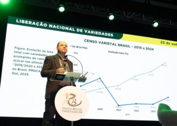 Ridesa Brasil lança 18 variedades de cana em Ribeirão Preto (SP)